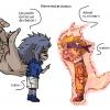 sasuke vs naruto